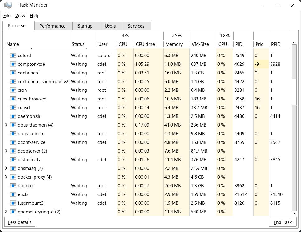 Processes Tab