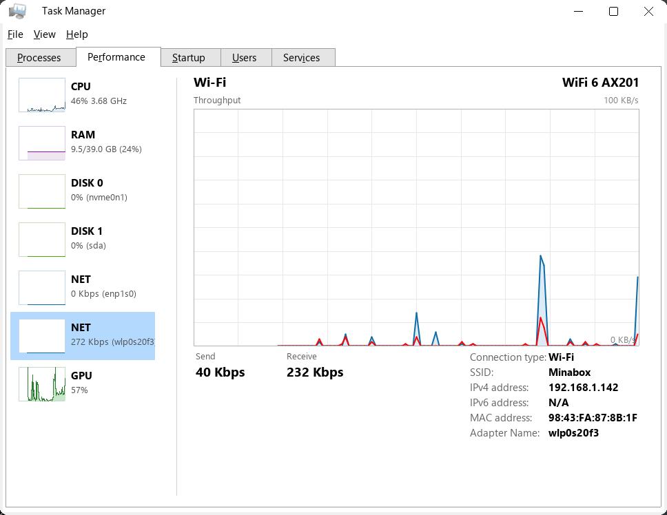 Performance Disk
